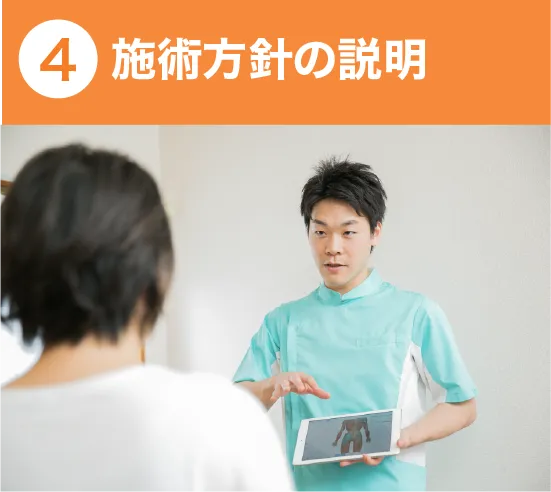 施術方針の説明
