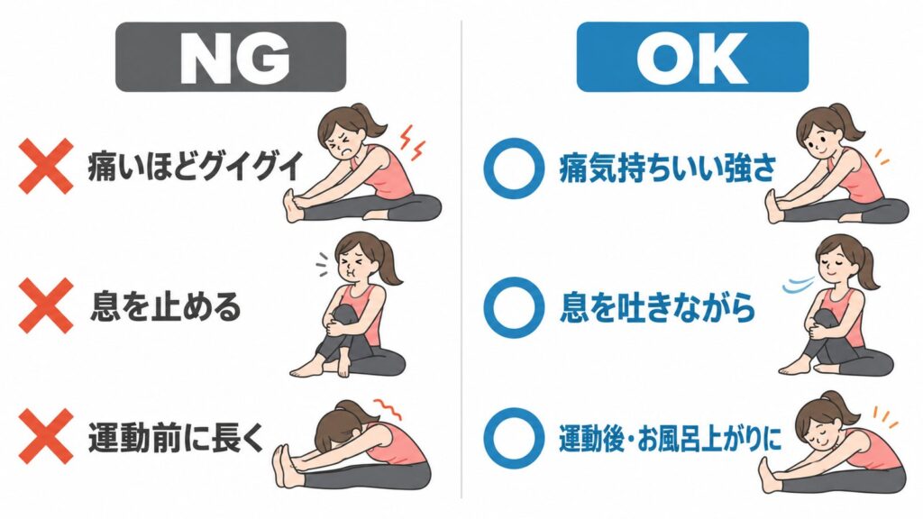 腰痛の方がストレッチで気をつけたいポイント（浜松の整体院松華）